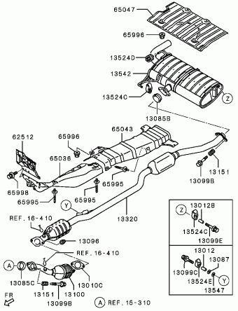 LANCER Europe (EUROPE) CY2A