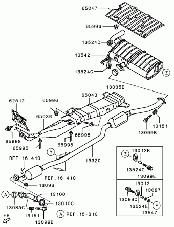 LANCER Europe (EUROPE) CY2A