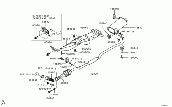 OUTLANDER General (EXPORT) GF2W