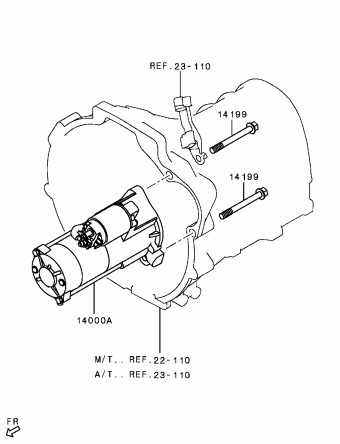 TRITON General KA4T