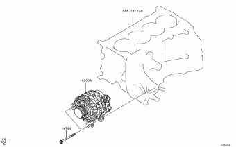 OUTLANDER General (EXPORT) GM4W