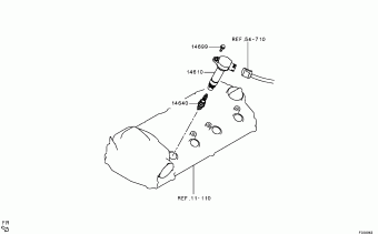 OUTLANDER Europe (EUROPE) GF7W