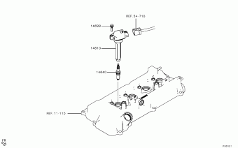 XFORCE<HEV> General GE2W