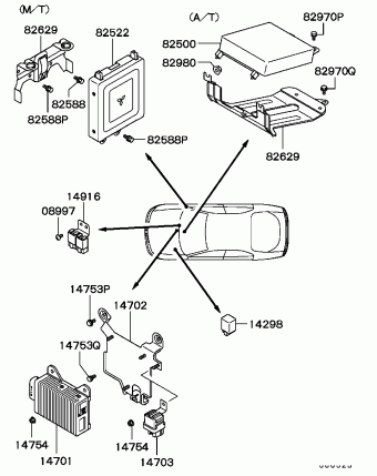 CARISMA Europe (EUROPE) DA1A