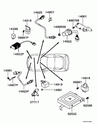 3000GT General (EXPORT) Z16A