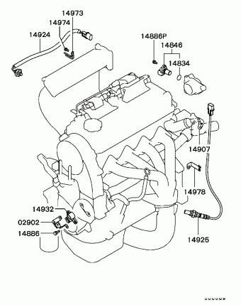 CARISMA Europe (EUROPE) DA1A