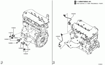 OUTLANDER<PHEV> North America (CANADA) GN0W