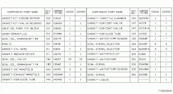 MICRA 05.2012 K23 - SILVER M