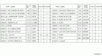 MICRA 03.2011 G - BLACK