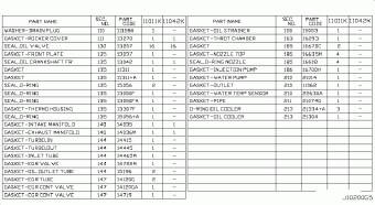 CABSTAR 09.2007 G