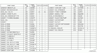NT500 03.2014 G