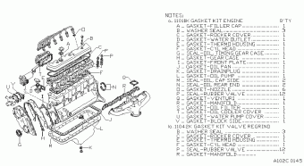 PATROL 12.1983 B - BLUE (UPHOLSTERY TRIM CODE)