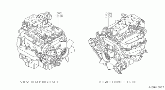 300ZX 07.1986 T