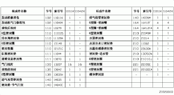 BLUEBIRD SYLPHY 11.2009 C - BEIGE