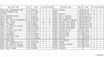 TRUCK 02.2016 K