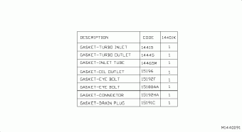CABSTAR 02.2015 G
