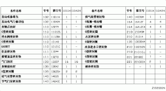 SYLPHY 09.2012 K - GREIGE