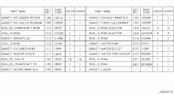 MICRA 10.2012 G