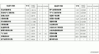 D50/R50/R50X 08.2014 C - BEIGE