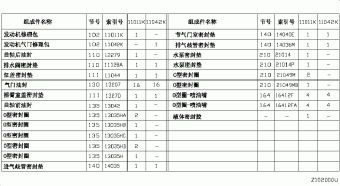 X-TRAIL 04.2014 C - BEIGE