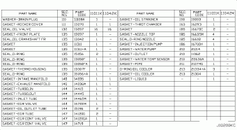 URVAN 02.2011 W - GRAY