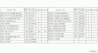 PRESAGE 04.2006 J - ECRU