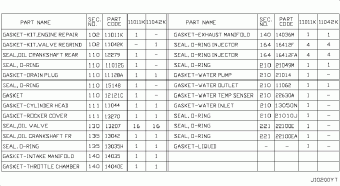 SYLPHY 02.2012 999