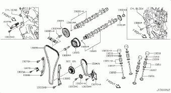 SYLPHY 02.2012 999