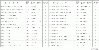 ELGRAND 02.2015 G - ブラック