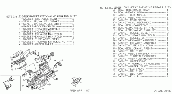 MAXIMA 08.1987 B - BLUE
