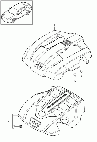 Panamera 2014 2010 - 2016