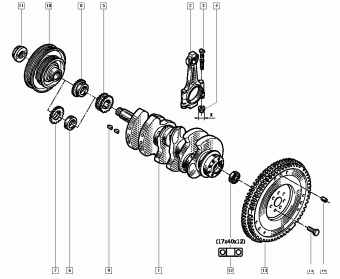 Safrane Safrane 12 1995