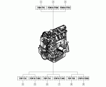 Clio (phase 1 & 2) Clio (phase 1 & 2) 10 1991