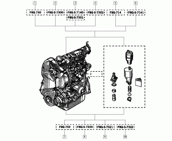 Clio (phase 1 & 2) Clio (phase 1 & 2) 12 1991