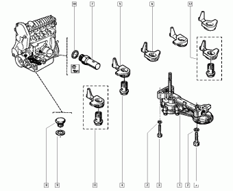 Clio (phase 1 & 2) Clio (phase 1 & 2) 12 1991