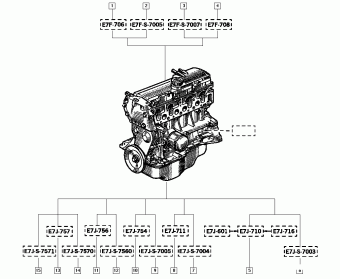 Clio (phase 3) Clio (phase 3) 10 1996
