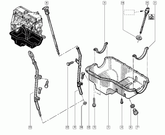 Mégane Mégane 1996-03-29