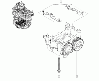 Mégane III Mégane III 06 2015