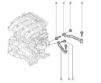 Mégane III Mégane III KZ0U