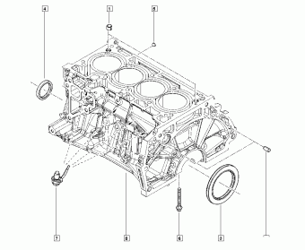 Mégane III Mégane III KZ0U