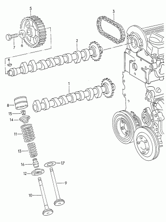 Cordoba/Vario (SEAT) 27.09.1996 1997