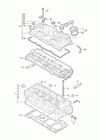 Kodiaq 26.04.2018 2018