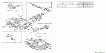 L SERIES Europe/General 00.03.1991