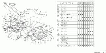L SERIES Europe/General 00.03.1991