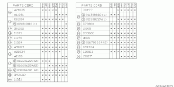 L SERIES Europe/General 00.03.1991