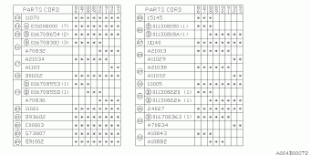 L SERIES Europe/General 00.03.1991