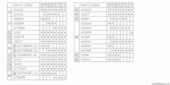 L SERIES Europe/General 00.03.1991