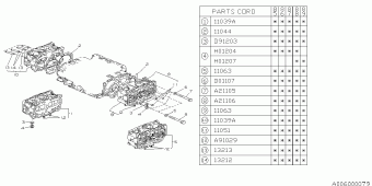 L SERIES США 00.12.1985