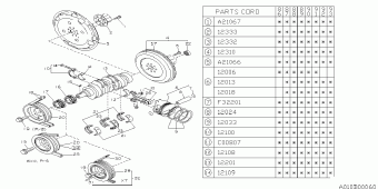 L SERIES Europe/General 00.03.1991