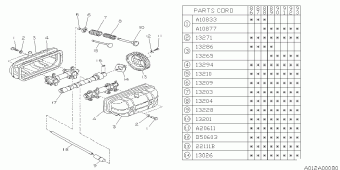 L SERIES Europe/General 00.03.1991